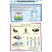 Electroplating & Corrosion Chart