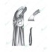 Extracting Forceps - English Pattern, lower molars