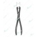 Fergusson Bone Holding Forceps, 205 mm