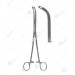 Finochietto Clamps, 245 mm