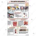 Fire & Fire Extinguishers Chart