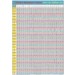 Food's Nutrition Value Chart