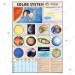 Geographical Models Chart