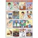 Laboratory Safety Chart