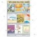 Noise Pollution Chart