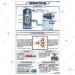 Nuclear Energy Chart