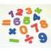 Number with Plate For Mathematics