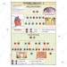 Pedigree Analysis -2 Chart