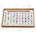50 Minerals Used in Different Industry (Set of 50)