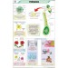 Pollination Chart