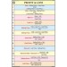 Profit & Loss For Mathematics Chart