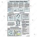 Properties of a Magnet, Making a Magnet Chart