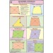 Quadrilateral For Mathematics Chart