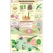 Reproduction in Plants Chart
