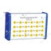 Resistance Substitution Box