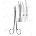 Reynolds Scissors