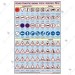 Road Traffic Signs Chart