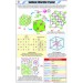 Sodium Chloride Crystal Chart