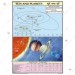Sun & Planet Charts