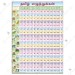 Tamil Barakhadi Charts