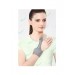 Thumb Spica Splint
