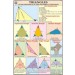 Triangles for Mathematics Chart
