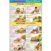 Vitamins-Chart