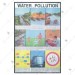 Water Pollution chart