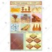 Wind Desert Landscape Chart